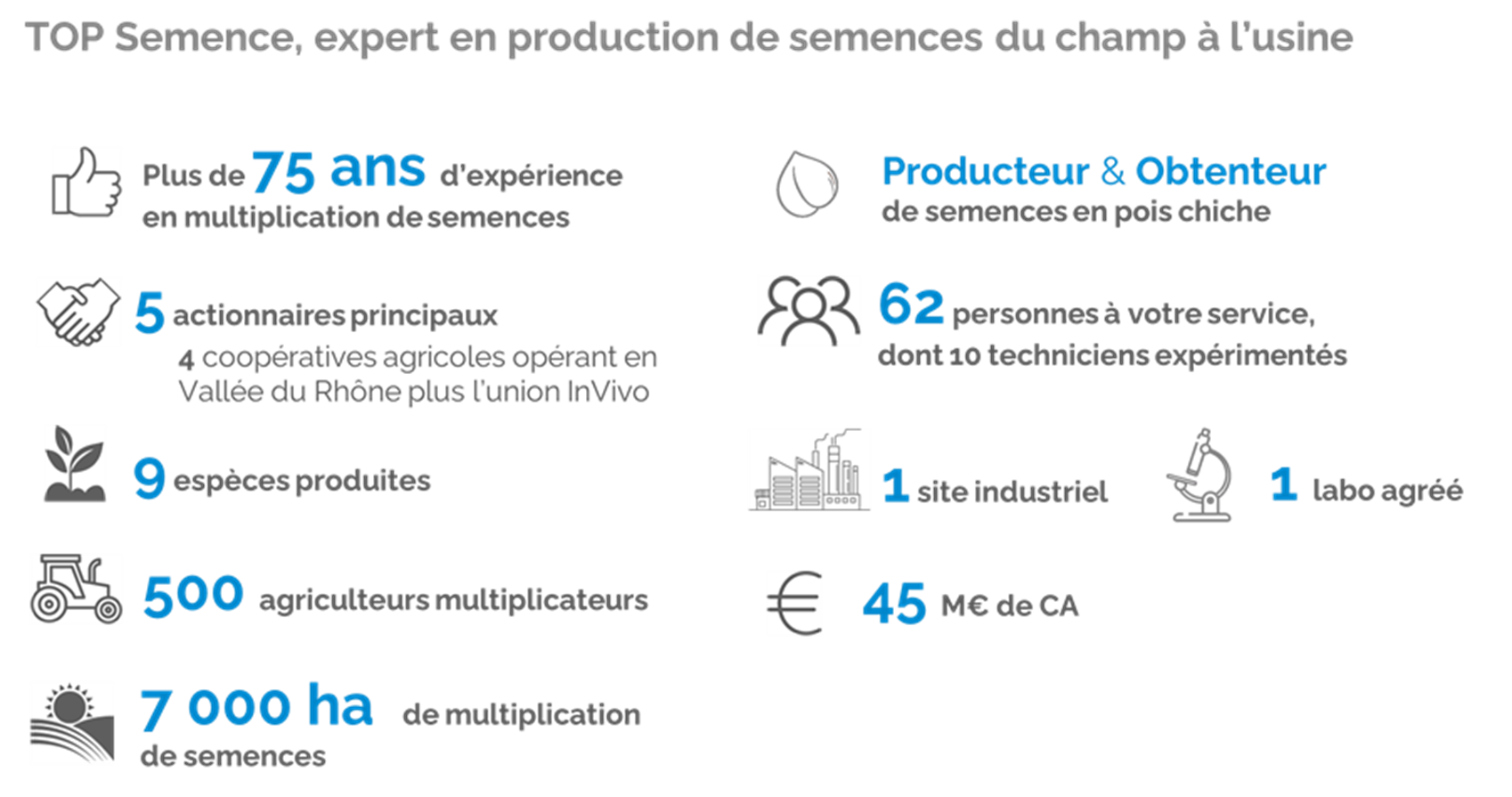 Quelques_chiffres.png